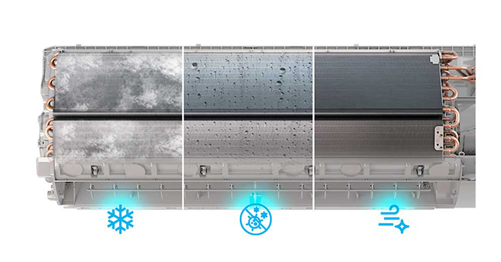 Funkce Freeze Wash u klimatizace Samsung WindFree